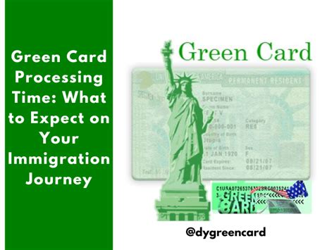 When to Expect Your Green Card .